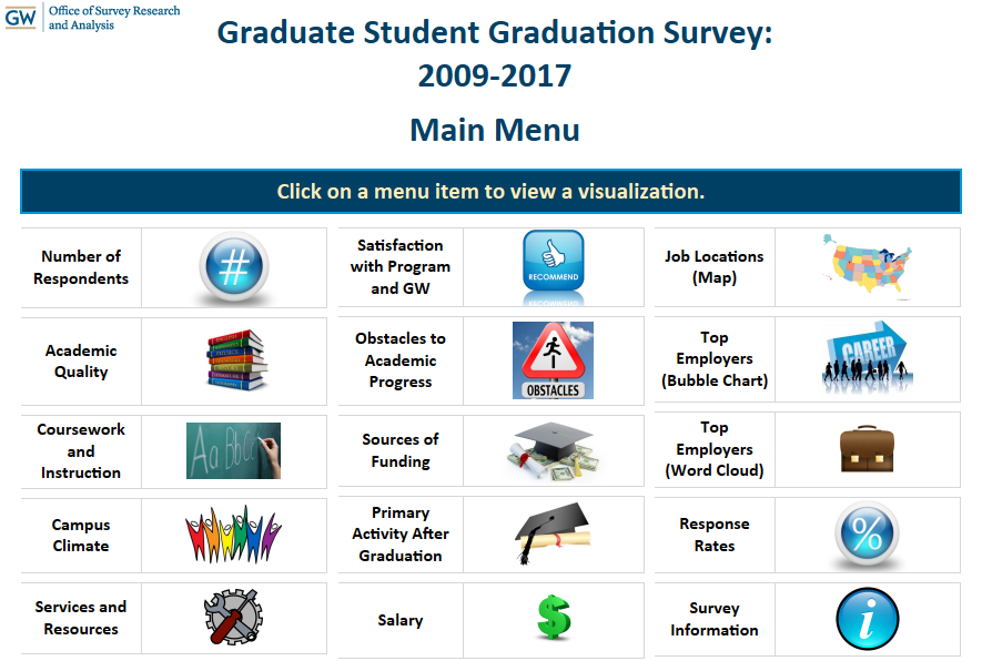 Screenshot of GSGS viz